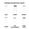 Lampa wisząca PUEBLO GOLD